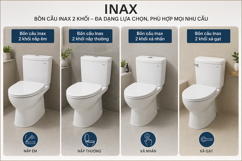 Cac loai bon cau inax